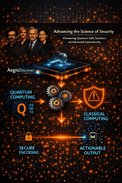 AegisQ scientific foundation — post-quantum cryptographic research and rigorous security architecture